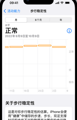 如皋iPhone手机维修如何在iPhone开启'步行稳定性通知'