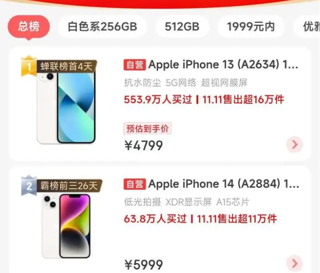 如皋苹果14维修分享iPhone14配置不如同价位的安卓还能大卖 