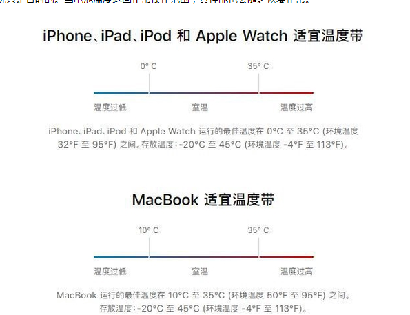 如皋苹果13维修分享iPhone 13耗电越来越快怎么办 