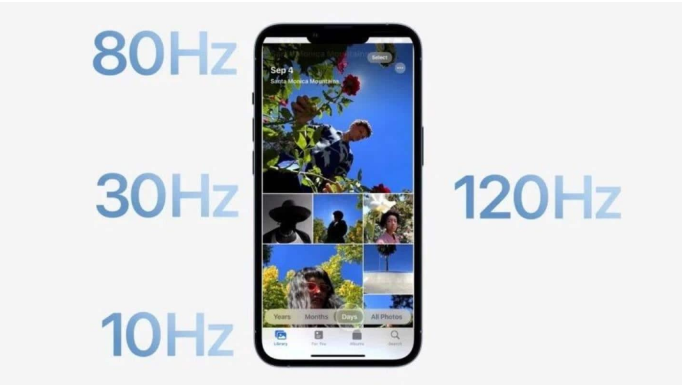 如皋苹果14维修分享iPhone 14有高刷吗 