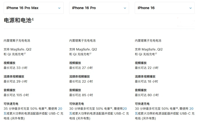 如皋苹果手机维修分享 iPhone 16 目前实测充电峰值功率不超过 39W 