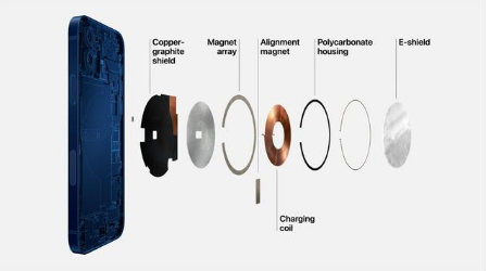 如皋苹果手机维修分享iPhone 12真的会威胁身体健康吗 